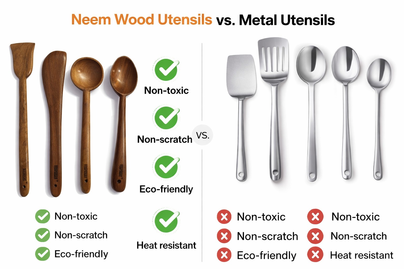 vesphere premium neem wood kitchen utensil set (4 pieces) – handcrafted natural wooden spatula, turner, ladle & cooking spoon | eco friendly, non toxic, heat resistant cookware tools vesphere premium neem wood kitchen utensil set (4 pieces) – handcrafted natural wooden spatula, turner, ladle & cooking spoon | eco friendly, non toxic, heat resistant cookware tools