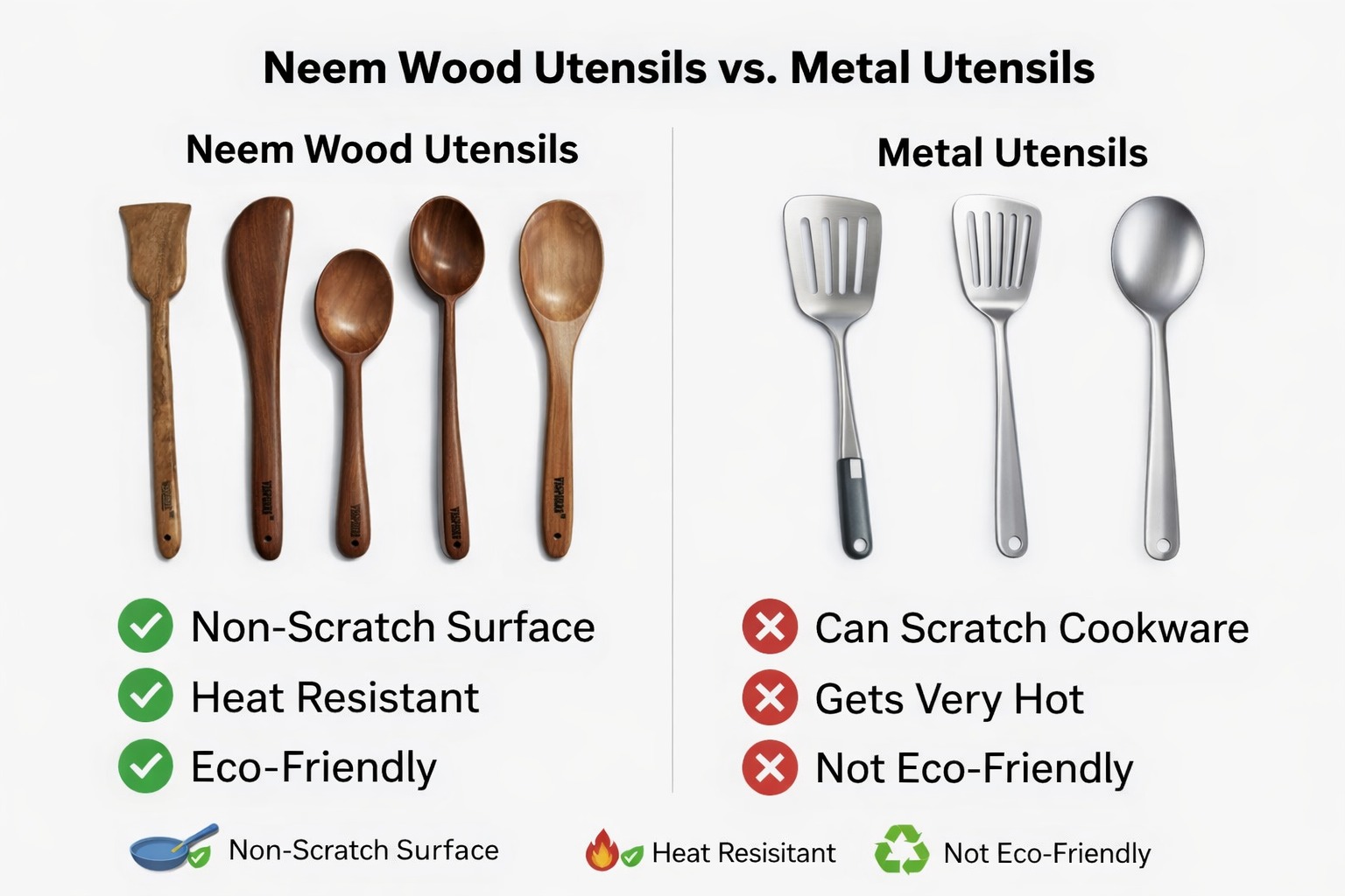 vesphere premium neem wood kitchen utensil set (4 pieces) | natural wooden spatula & cooking spoon set | eco friendly, non toxic, heat resistant cooking tools vesphere premium neem wood kitchen utensil set (4 pieces) | natural wooden spatula & cooking spoon set | eco friendly, non toxic, heat resistant cooking tools