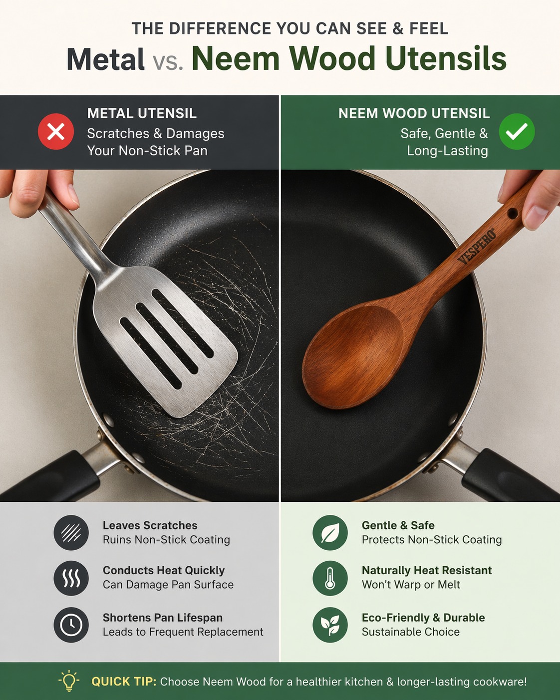 vesphere premium neem wood kitchen utensil set of 4 – handcrafted natural wooden cooking spoons & spatula set | eco friendly, non toxic, durable & heat resistant cooking tools for kitchen vesphere premium neem wood kitchen utensil set of 4 – handcrafted natural wooden cooking spoons & spatula set | eco friendly, non toxic, durable & heat resistant cooking tools for kitchen